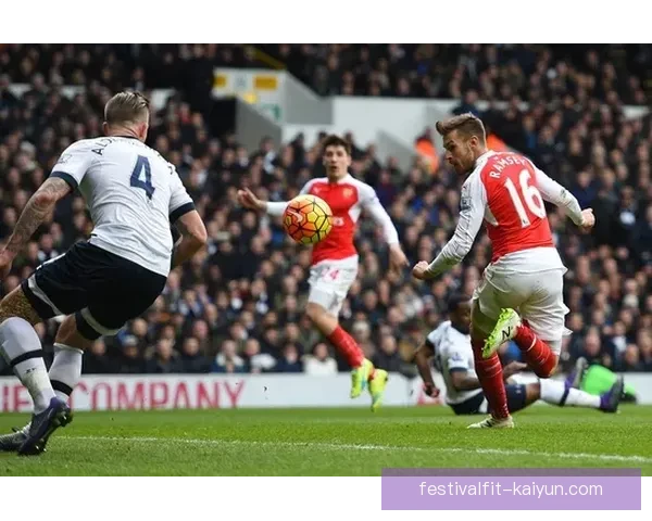 英超阿森纳热刺交锋前瞻分析，双方状态持续提升，备受关注