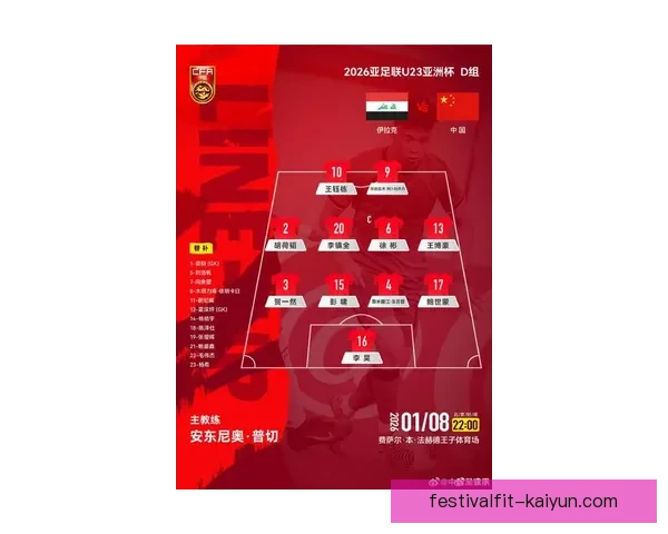 足球新赛季巨星榜：核心球员表现稳健，竞争力持续提升