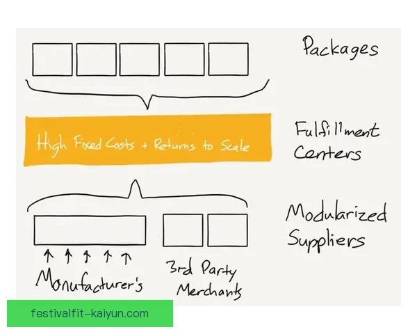 Musiala战术灵活性解析：多位置适应性与进攻端持续提升